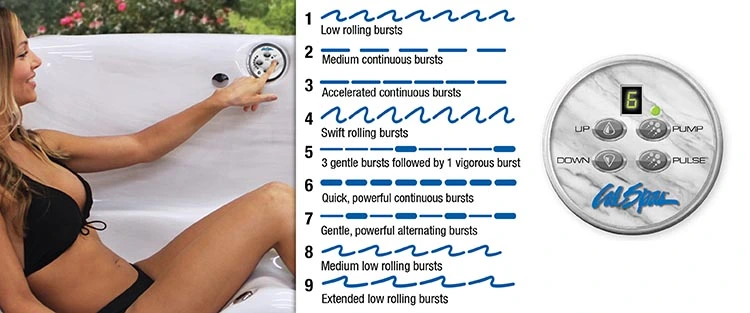 ATS Control for hot tubs in Haverhill